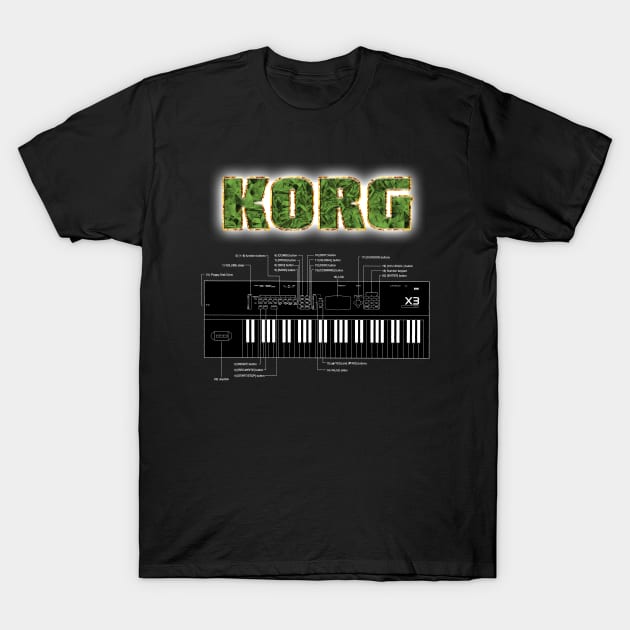 KORG X3 T-Shirt by CholoBeats